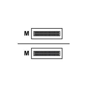 Lucent 20 Gigabit Diretto Cavo in rame collegato - Cavo di rete - QSFP+ (M)