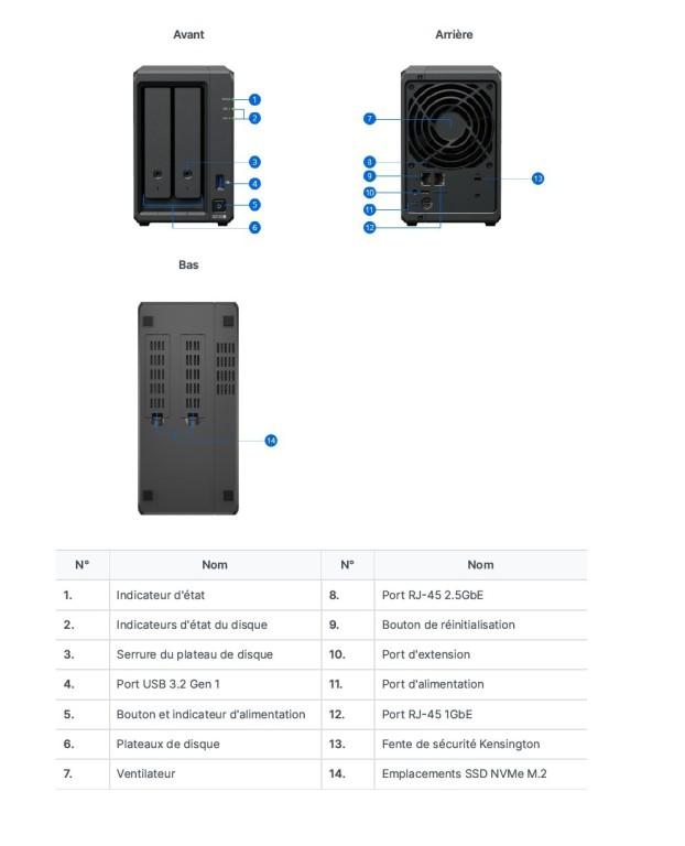 NAS assemblato Synology DS725+ 16TB (2x8TB)con HDD Synology HAT Entreprise