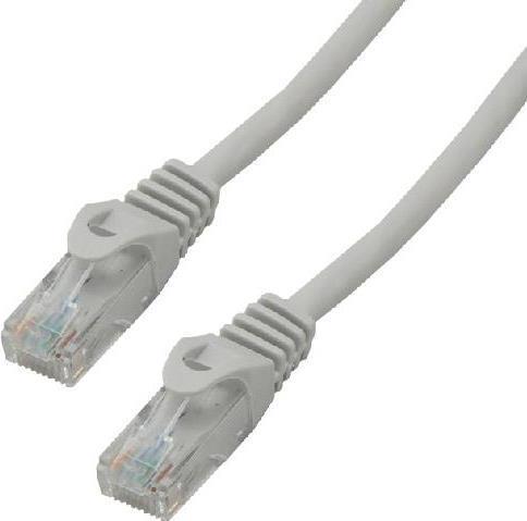 ECO PATCH CABLE CAT 6 U/UTP