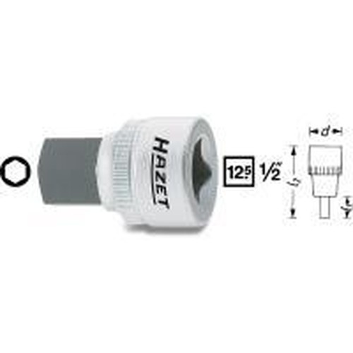 Plug-in HAZET HAZET USARE...