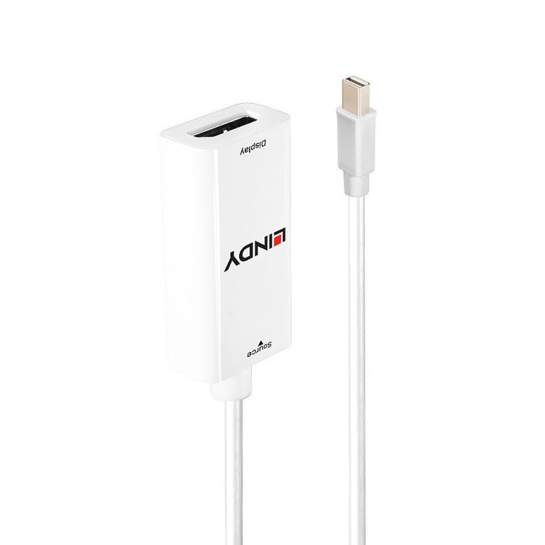 Adattatore Mini DisplayPort a HDMI