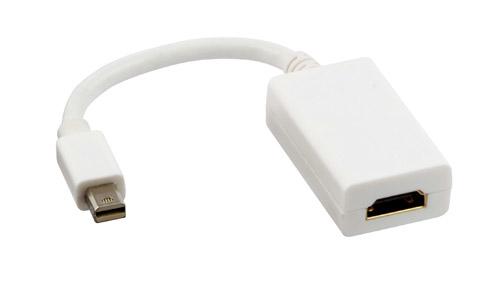 Lindy 41014 cavo e adattatore video 02 m Mini DisplayPort HDMI tipo A (Standard) Bianco