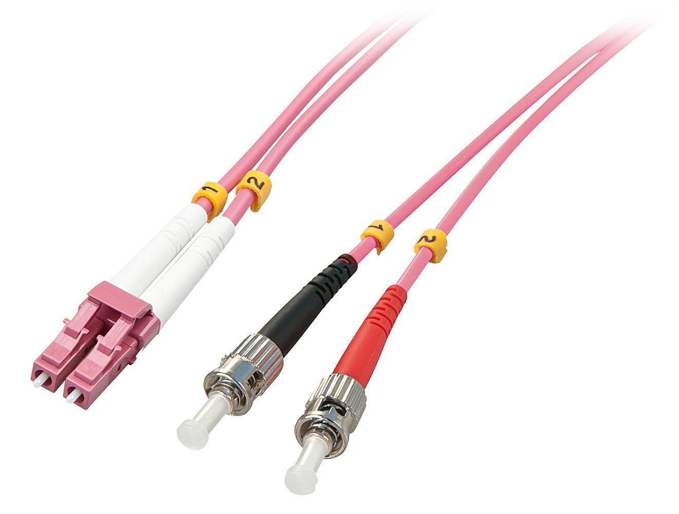 Lindy 46354 cavo InfiniBand...