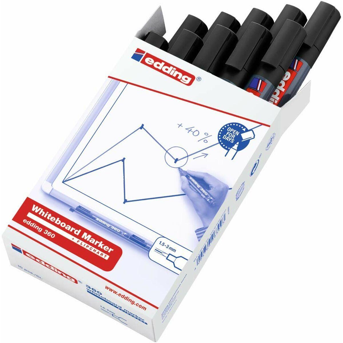 Pennarello per Lavagna Edding 360 Ricaricabile Nero (10 Unit )