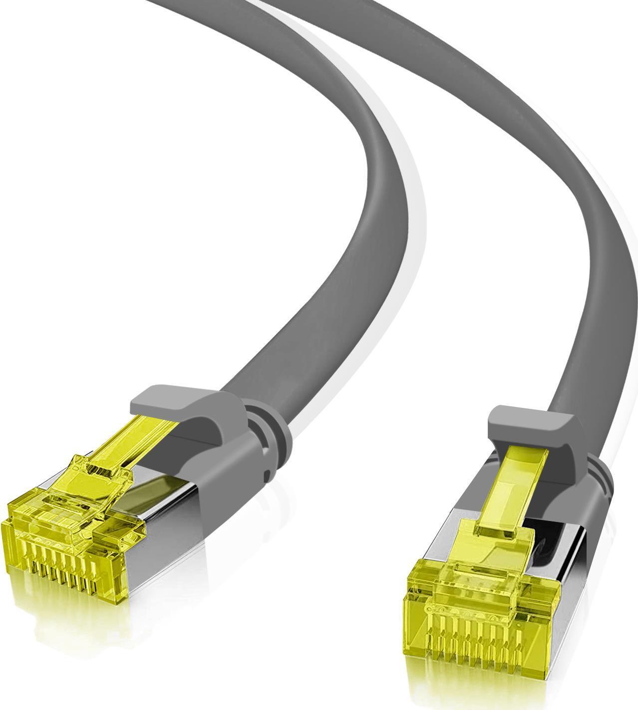 Cavo patch ultra piatto Helos U/FTP Cat 6a grigio 2,0 m