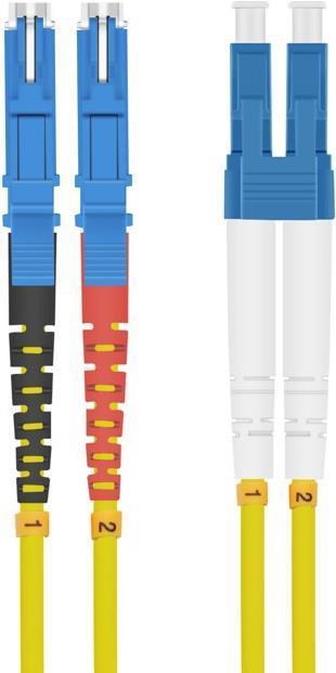 Cavo patch in fibra ottica...