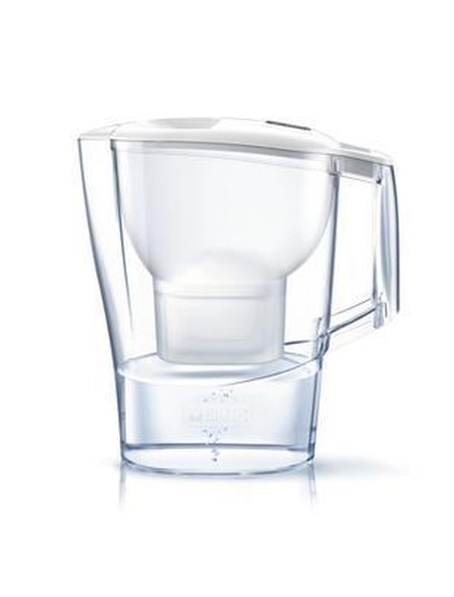 â€¢ Wasserfiltertyp:...