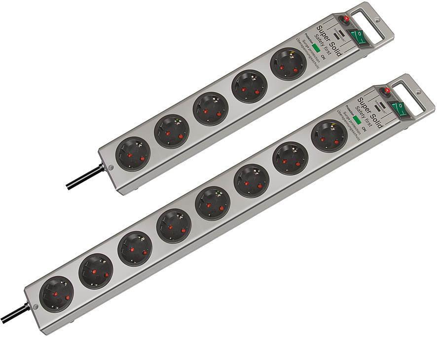 Super-Solid Surge Protection