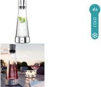 Emsa 514233 Caraffa in vetro Flow Slim