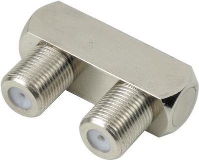 connettore F renkforce connettore a U (0403444)