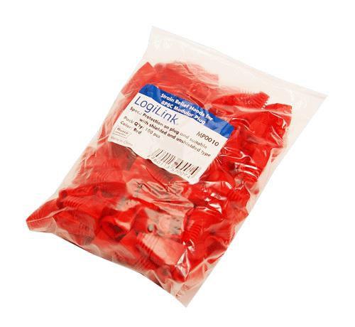 Protezione antistrappo per RJ45