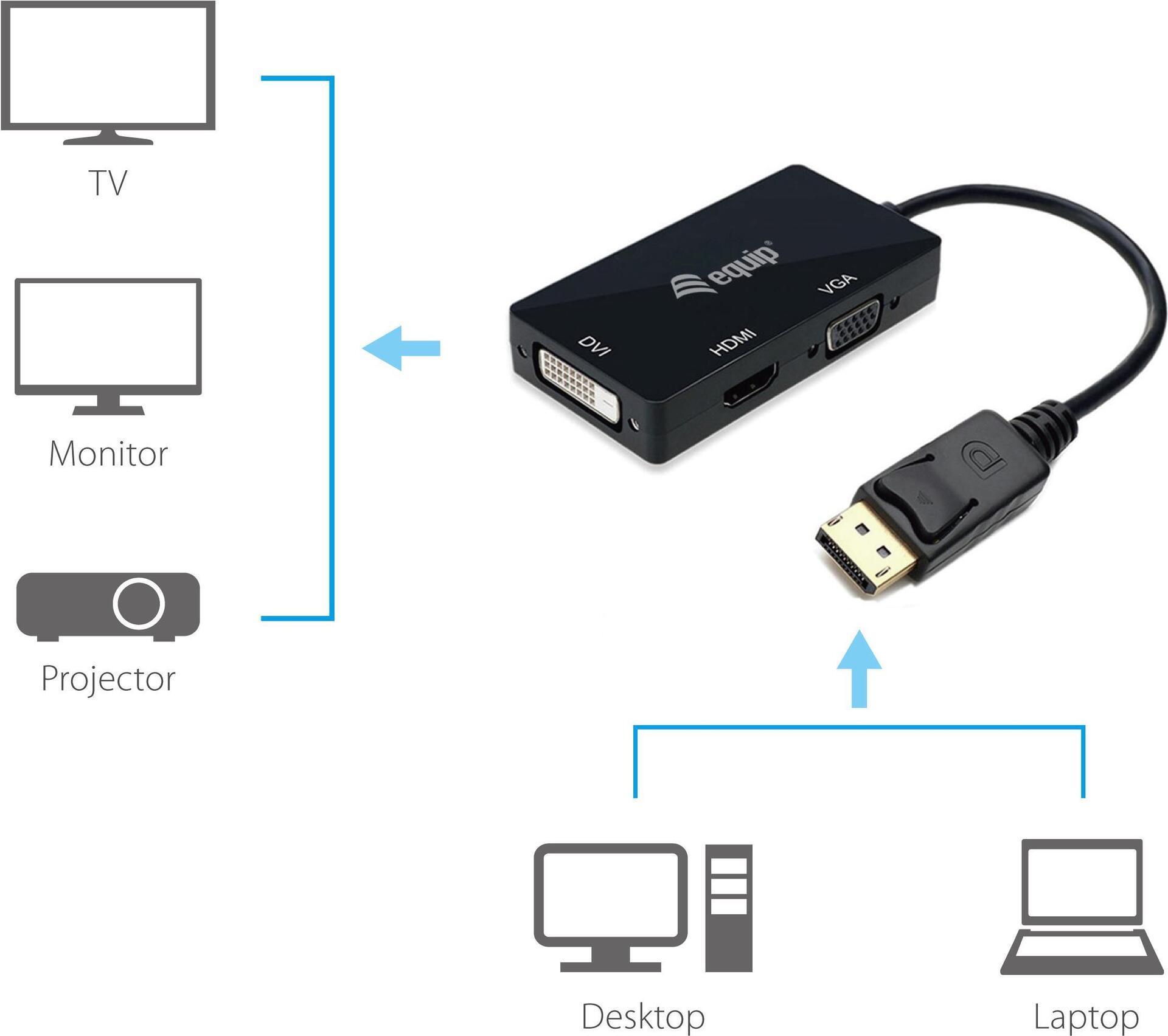 Equip 133441 cavo e adattatore video 0,24 m DisplayPort DVI-D + VGA (D-Sub) + HDMI Nero