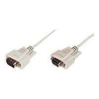 CAVO PROLUNGA PER MODEM- MOUSE ECC. PIN-TO-PIN (MODEM CABLE) 9 POLI MASCHIO/FEMMINA MT. 5 CUSTODIE PRESSOFUSE (AK 132 5M)