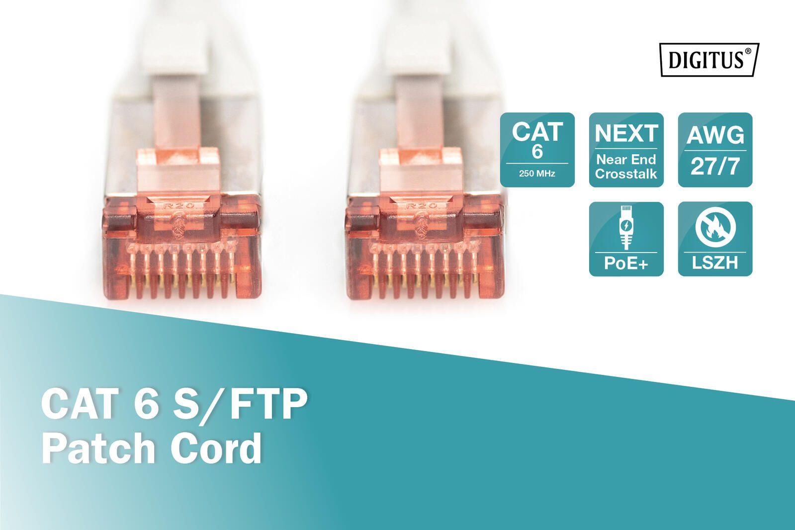 CAVO RETE S-FTP CAT.6...