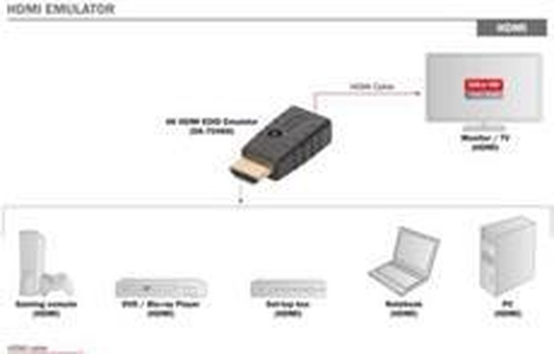 HDMI EDID Emulator
