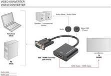 VGA to HDMI Converter + Audio (3.5mm) Full HD (1080p) - cable type (15 cm) - Black