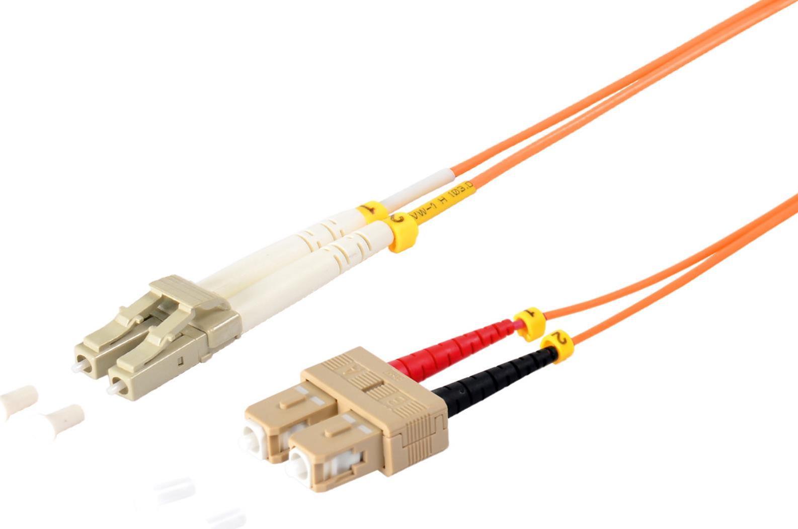Cavo in fibra ottica S-Conn...