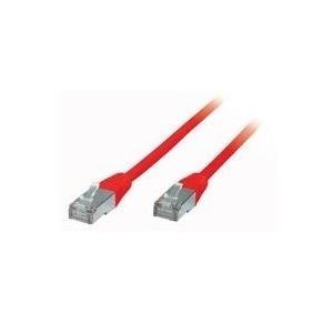Cavo patch TP Cat.6 S-EFP PIMF Red 2.0m