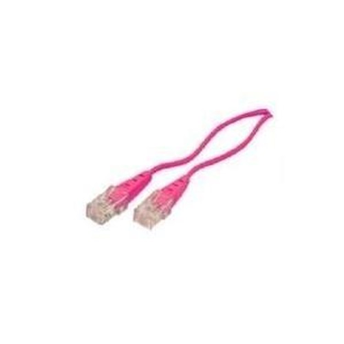 Cavo di connessione di base...
