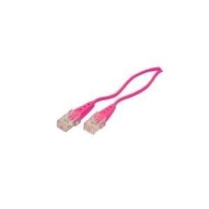 Cavo di connessione di Shiverpeak intorno a 4Adrigm Magenta 1,5 m