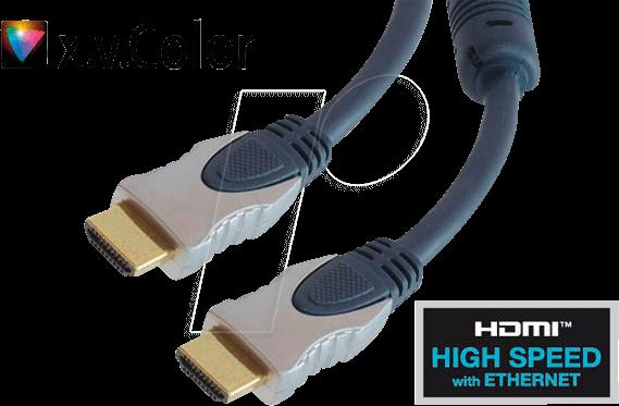 SHIVERPEAK SP77471 Cavo HDMI 15 m HDMI Tipo A (standard) Blue (SP77471)
