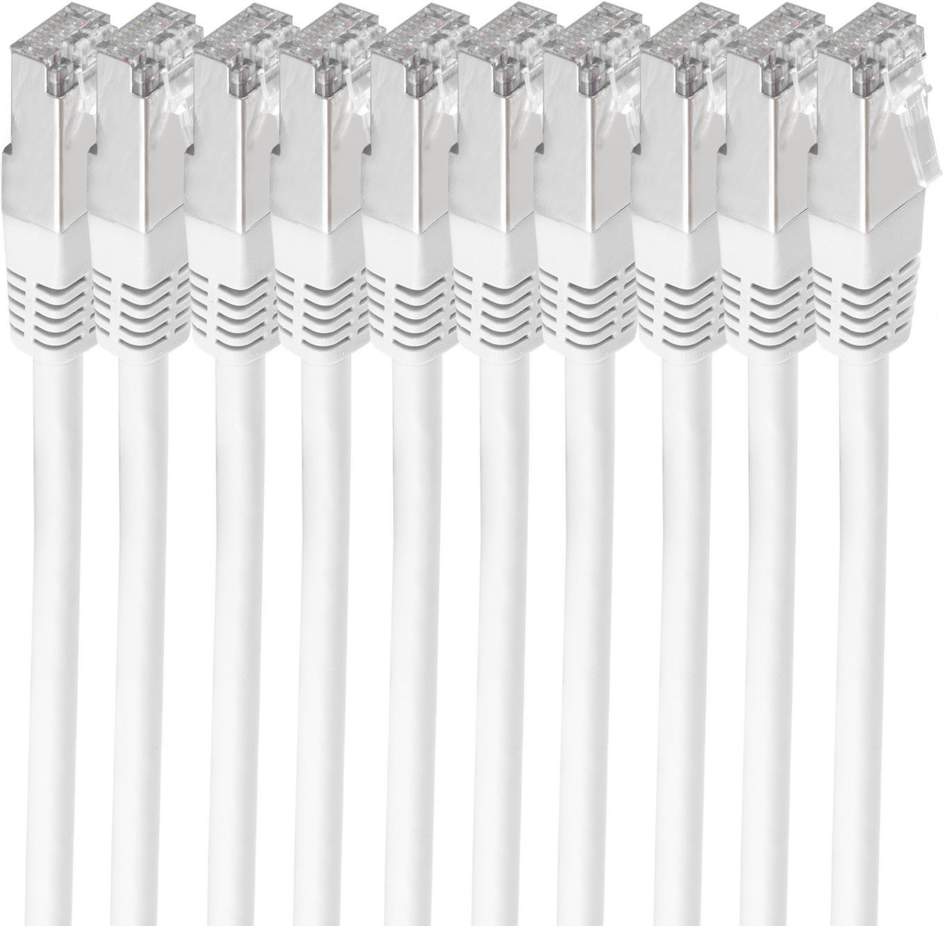 shiverpeaks BS75711-H0.5W-SET10 cavo di rete bianco 05 m Cat6 S/FTP (S-STP) (BS75711-H0.5W-SET10)