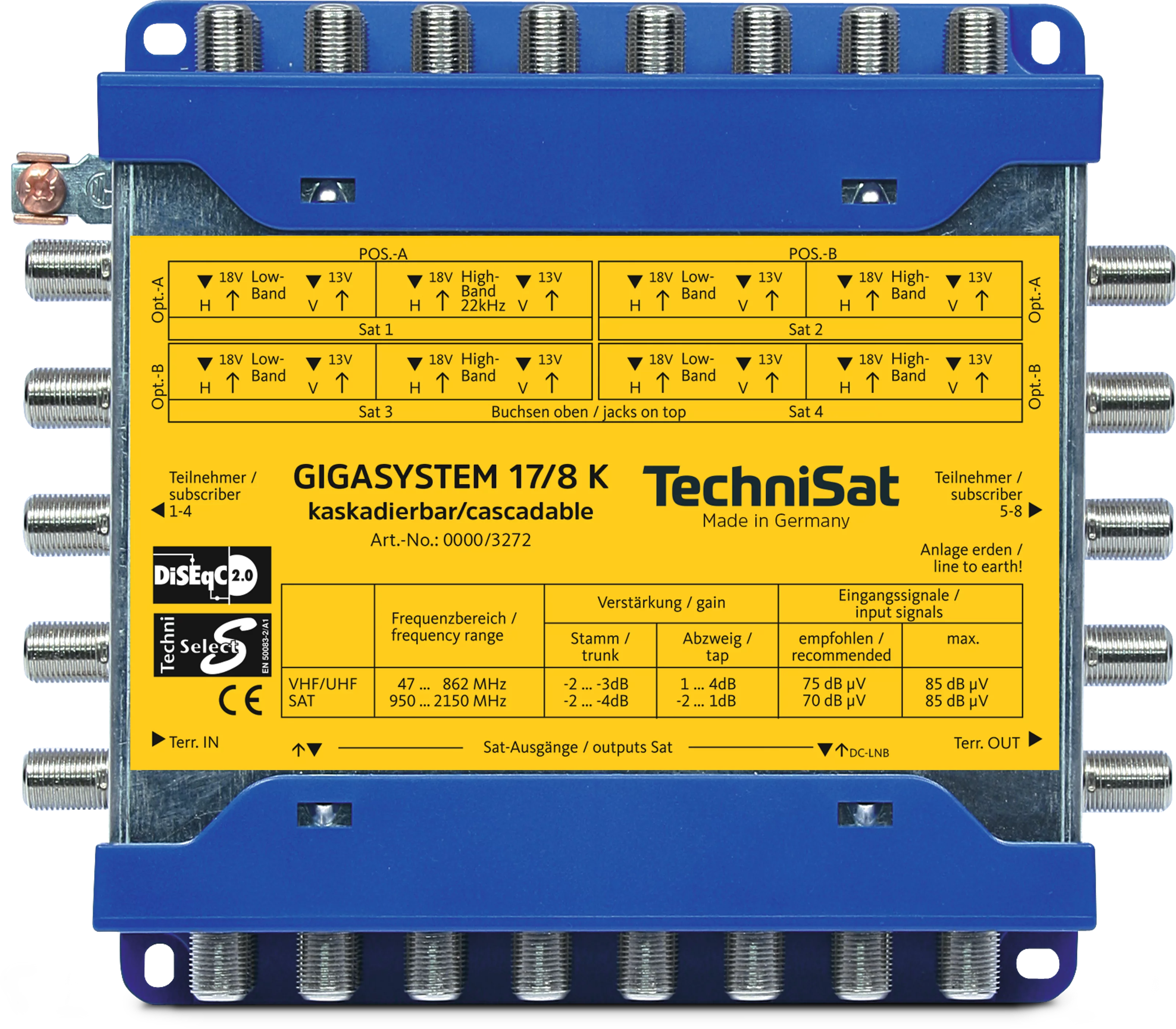 GigaSystem 17 8K