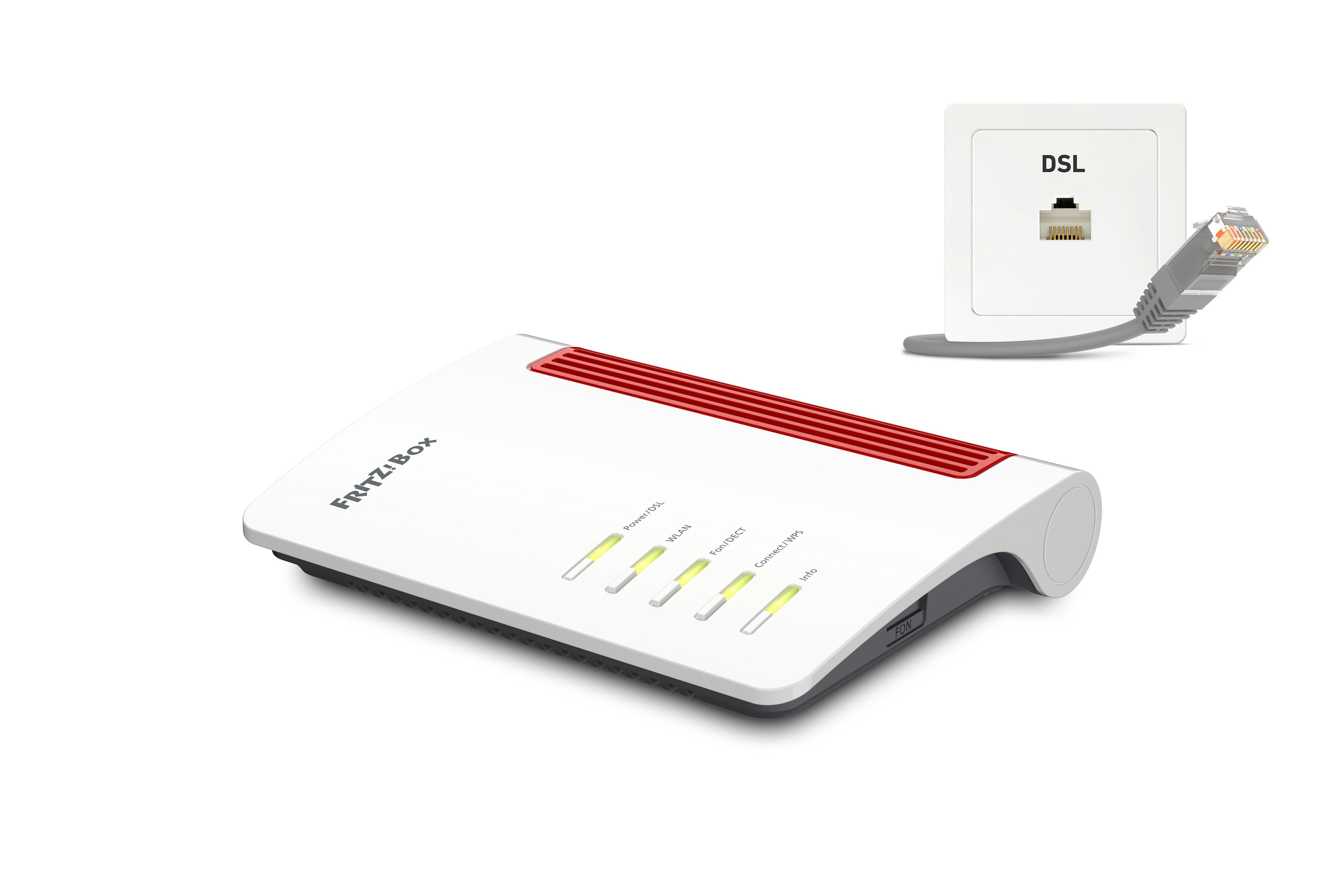 FRITZBox 7510 router wireless Gigabit Ethernet Banda singola (2.4 GHz) Bianco