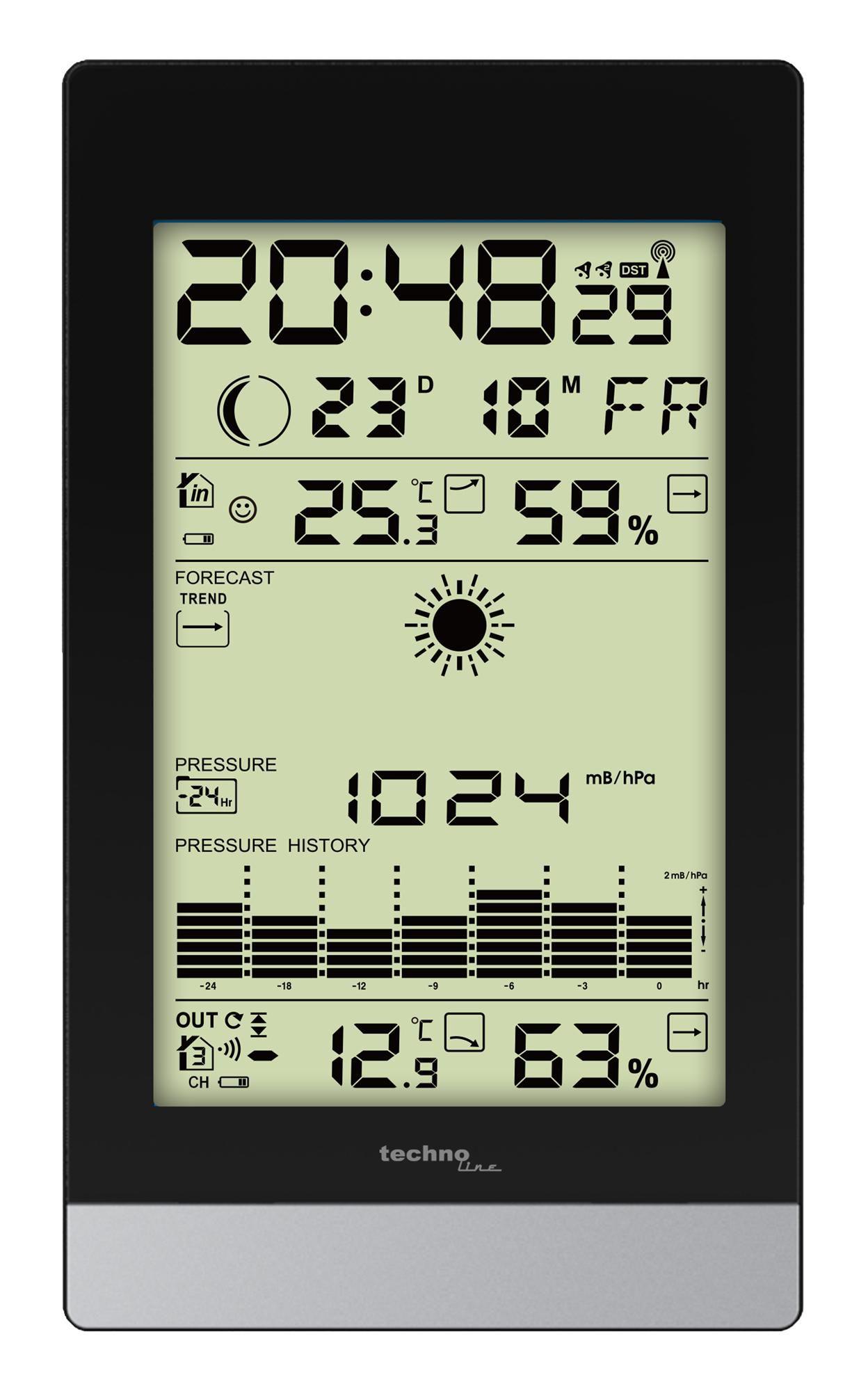 WS9050