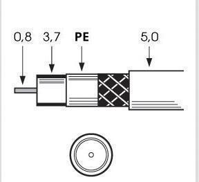 Cavo coassiale SK0837plus Midi 0.8/3.7/5.0mm 100m Sp - Cavo - Cavo coassiale (SK0837plus)
