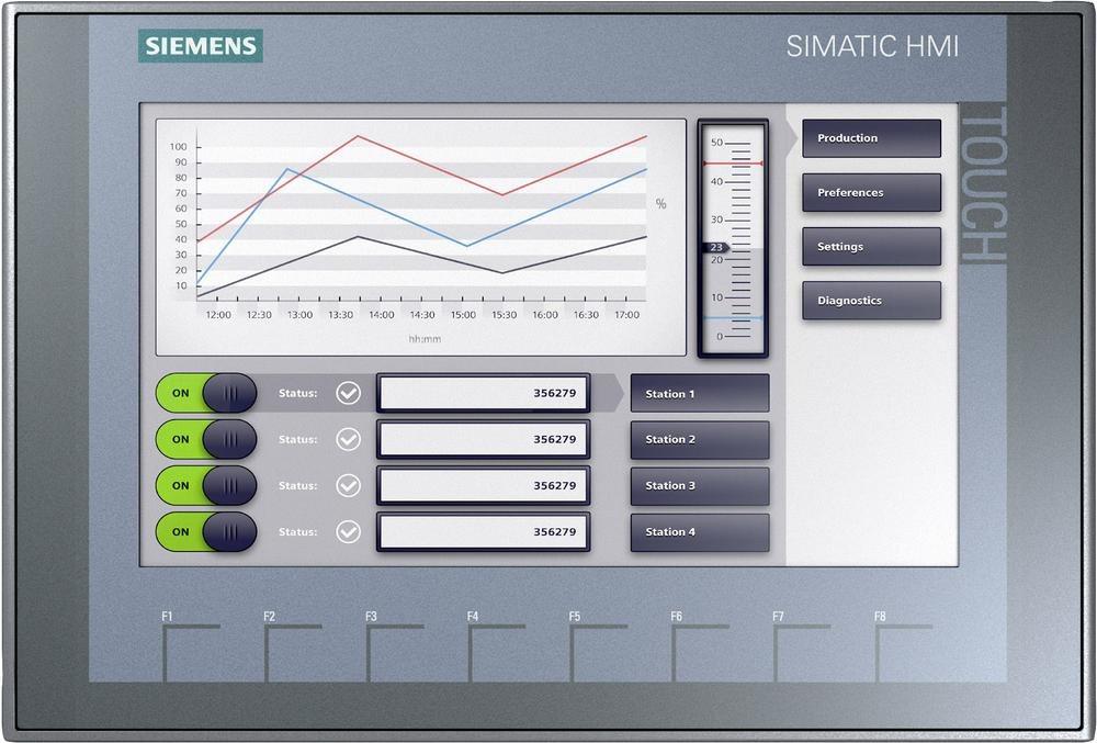 SIEMENS SPS Display...