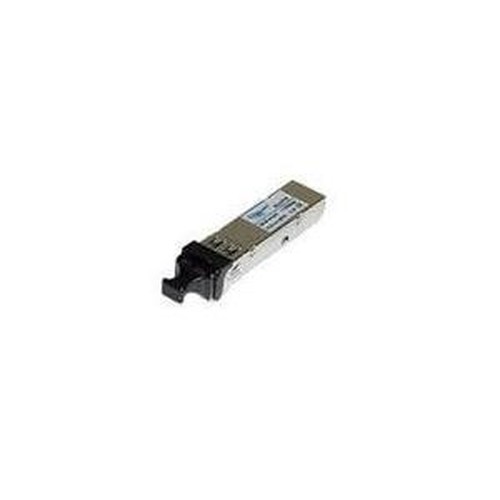 3Com / Cisco / ALLNET/...