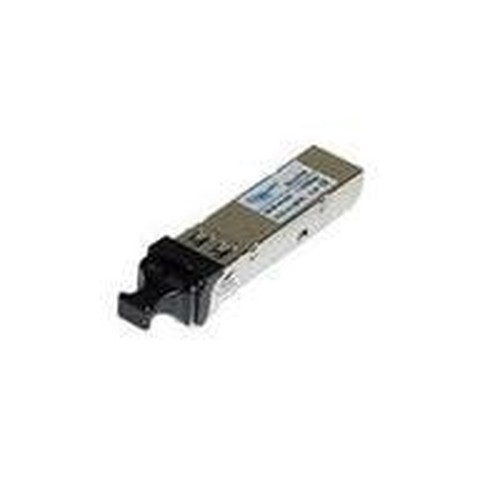 3Com / Cisco / ALLNET/...