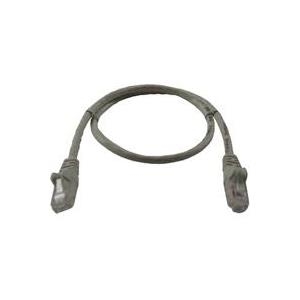 ungeschirmt, PVC, Patchkabel in Synergy21 Blisterverpackung, Stecker mit Rasternasenschutz