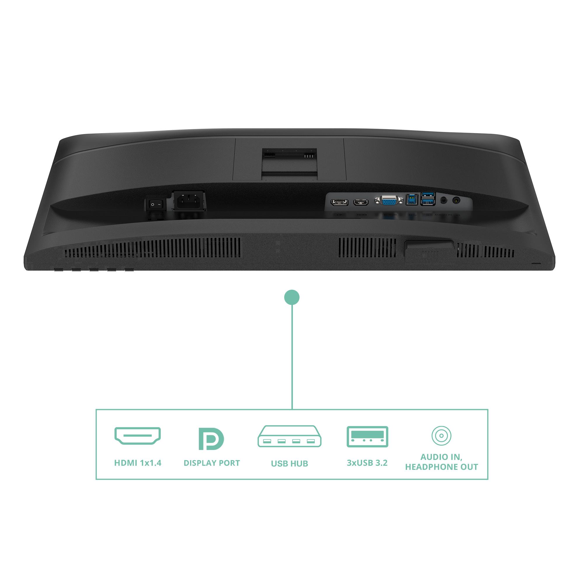 AOC 24P4U non classificato