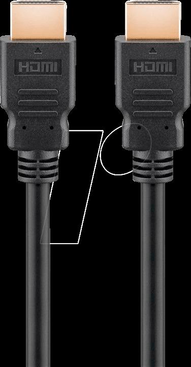 goobay HDMI han - HDMI han...