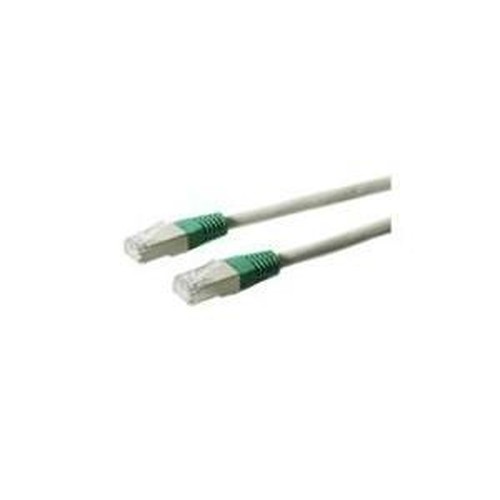 Cavo patch incrociato CAT5e...