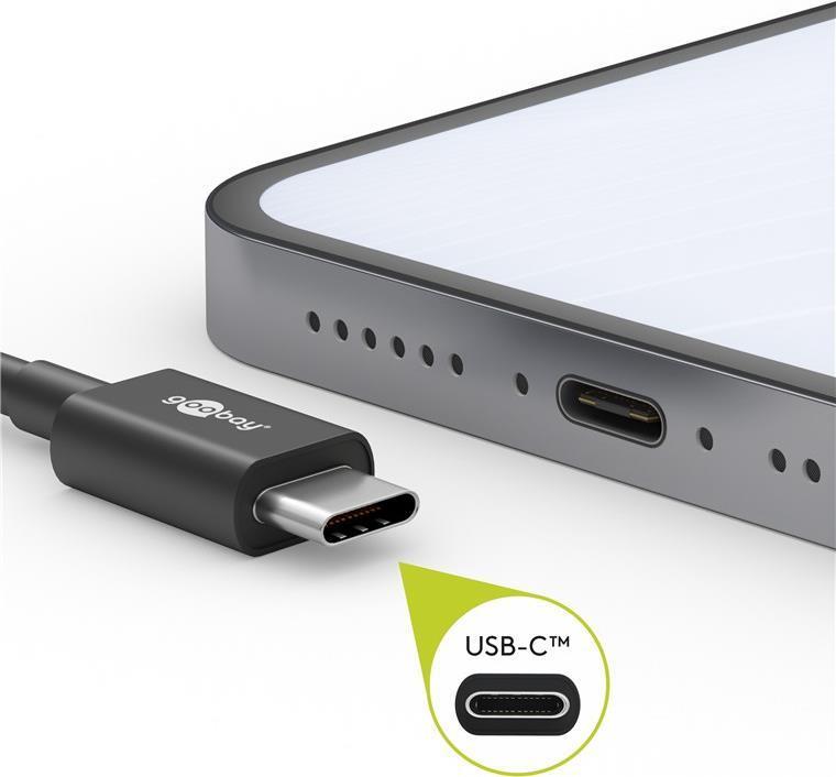 cavo USB goobay 51244 2 m