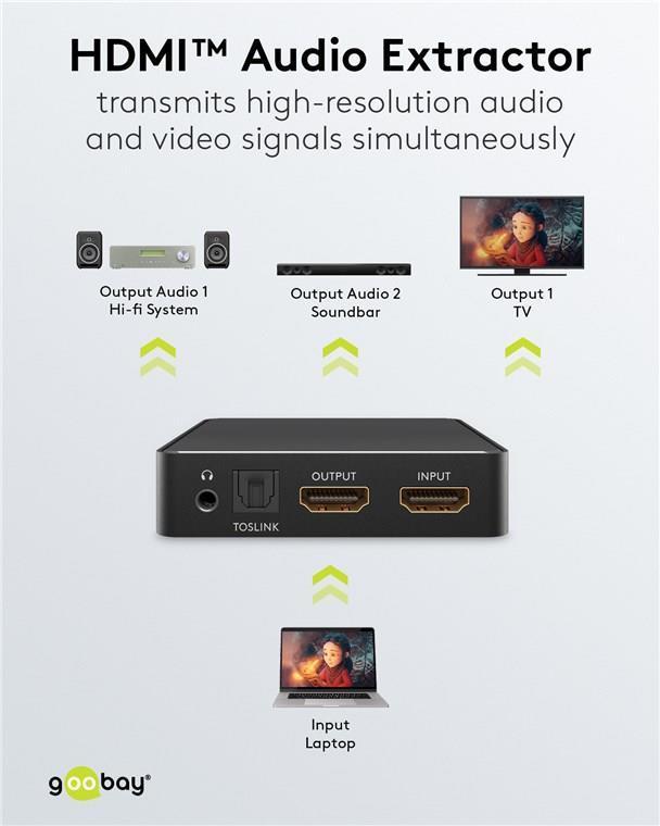 Goobay Estrattore audio HDMI 4K a 30 Hz