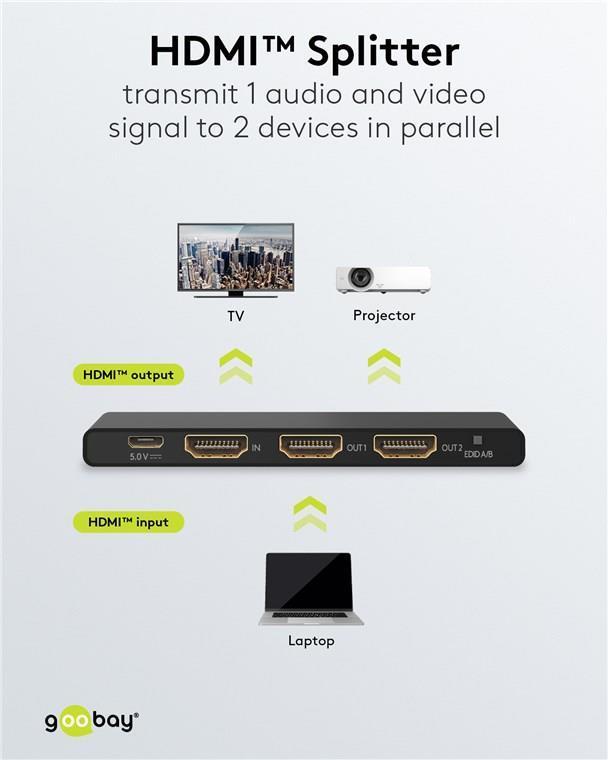 Splitter HDMI da 1 a 2 (4K a 60 Hz) divide 1 segnale di ingresso HDMI in 2 uscite HDMI