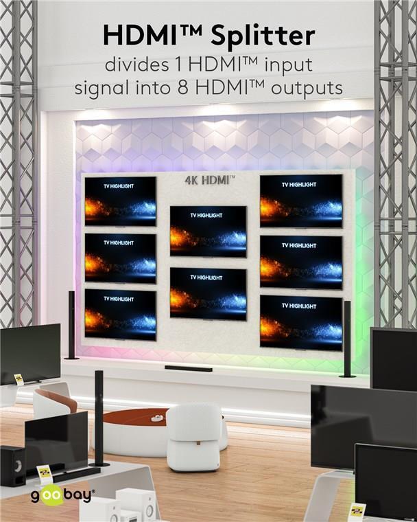 HDMIÃ‚â„¢ Splitter 1 sorgente con 8 video (4K @ 60 Hz)