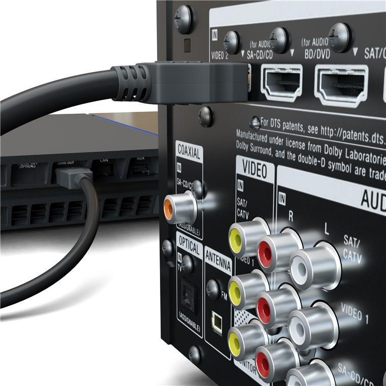 cavo HDMI 2.0 goobay 100 m sw