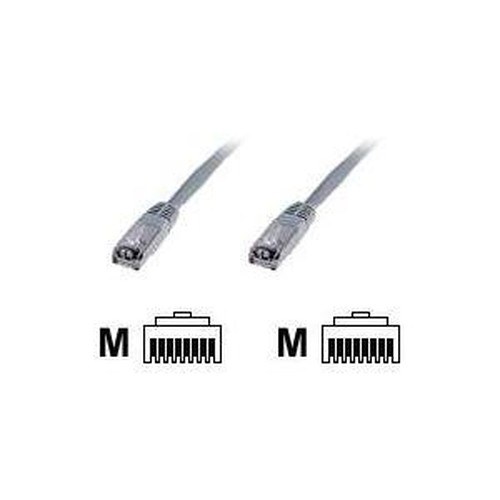 Goobay CAT 6 S/FTP CU 1m Blu