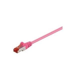 Cavo patch CAT6 0,25 m magen. S/FTP 2xRJ45, LSOH, CU, magenta