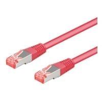 Goobay Wentronic - Cavo di rete - RJ -45 (M) a RJ -45 (M) - 5 m - SFTP, PIMF - CAT 6A - Halogen -free, a forma, senza gancio -