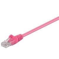 Cavo patch Goobay Cat 5E WADRONIC, U/UTP, Magenta, 2 m - CCA Copper Mexture (95226)
