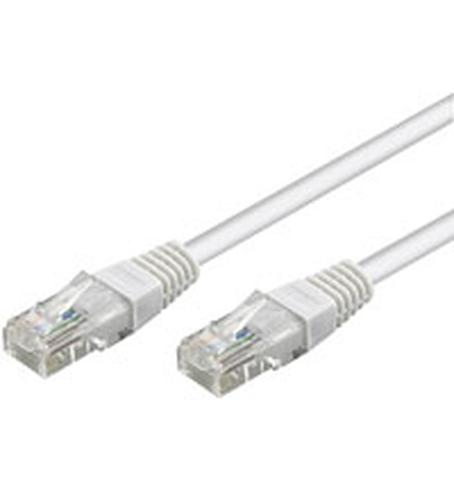 Cavo Ethernet U/UTP Goobay Cat6. ACC. Bianco 025 m
