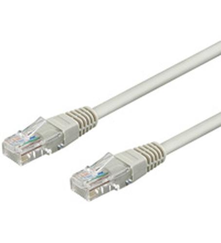 Goobay U/UTP Patch Cord Cat5e. ACC. Grigio. 1,5 m