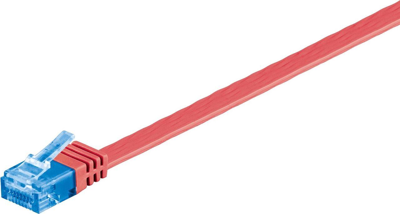 Goobay Wentronic - Cavo...