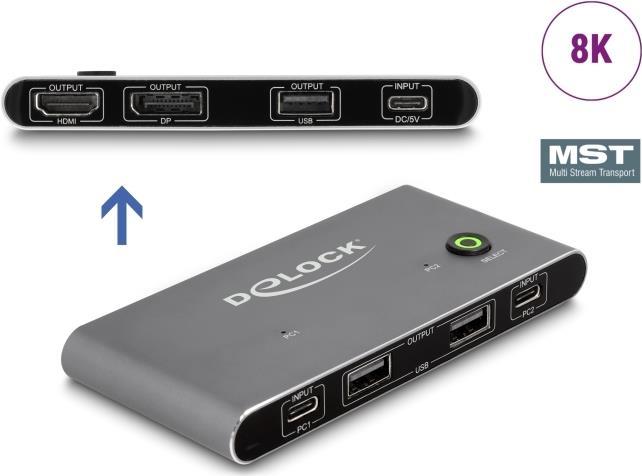 Delock Switch KVM USB-C su HDMI e DisplayPort 8K MST con USB 2.0